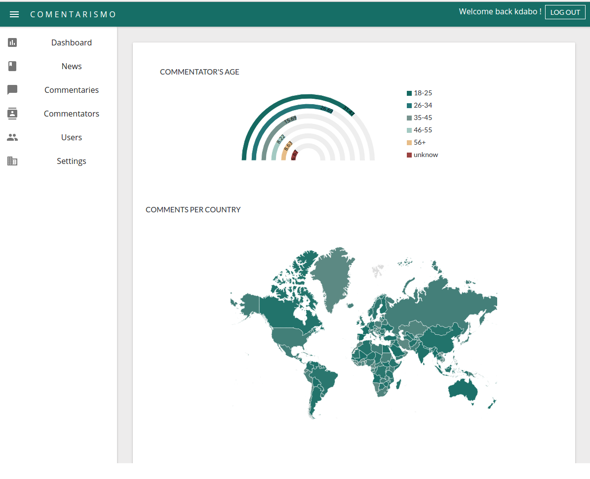comentarismo-analytics